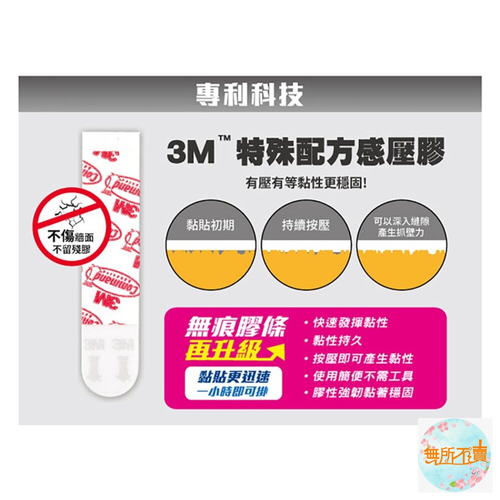3M 無痕 多用途雙面膠條-3種尺寸【貼春聯、海報、裝飾節日適用】-圖片-3