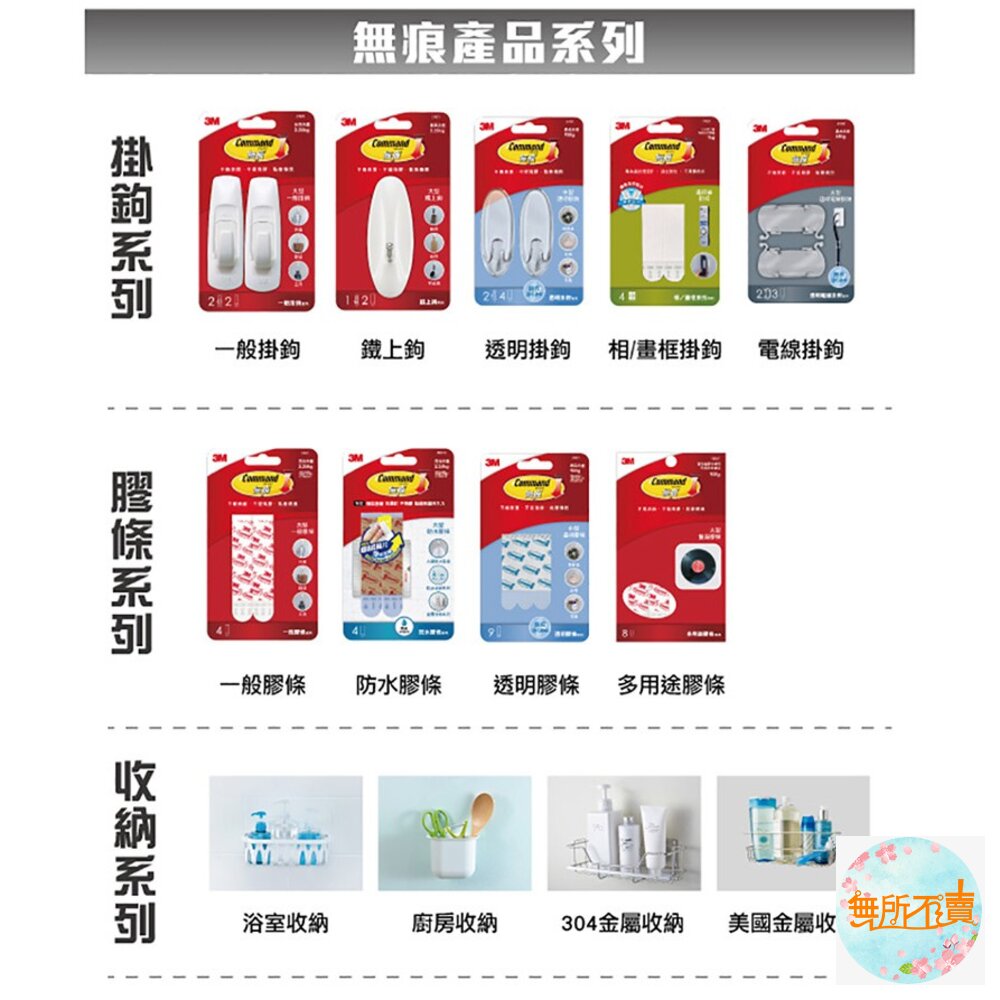 3M 無痕 多用途雙面膠條-3種尺寸【貼春聯、海報、裝飾節日適用】-圖片-7