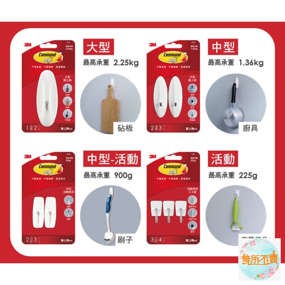 《出清品特惠賣場》3M鐵上鉤系列:大型27071/中型27070/小型27067/活動中型27068-圖片-5