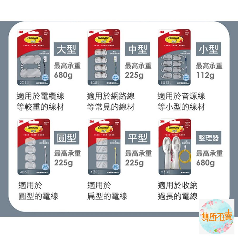 3M無痕電線掛鉤系列:大型/中型/小型/圓型 透明掛勾/電線整理器-圖片-5