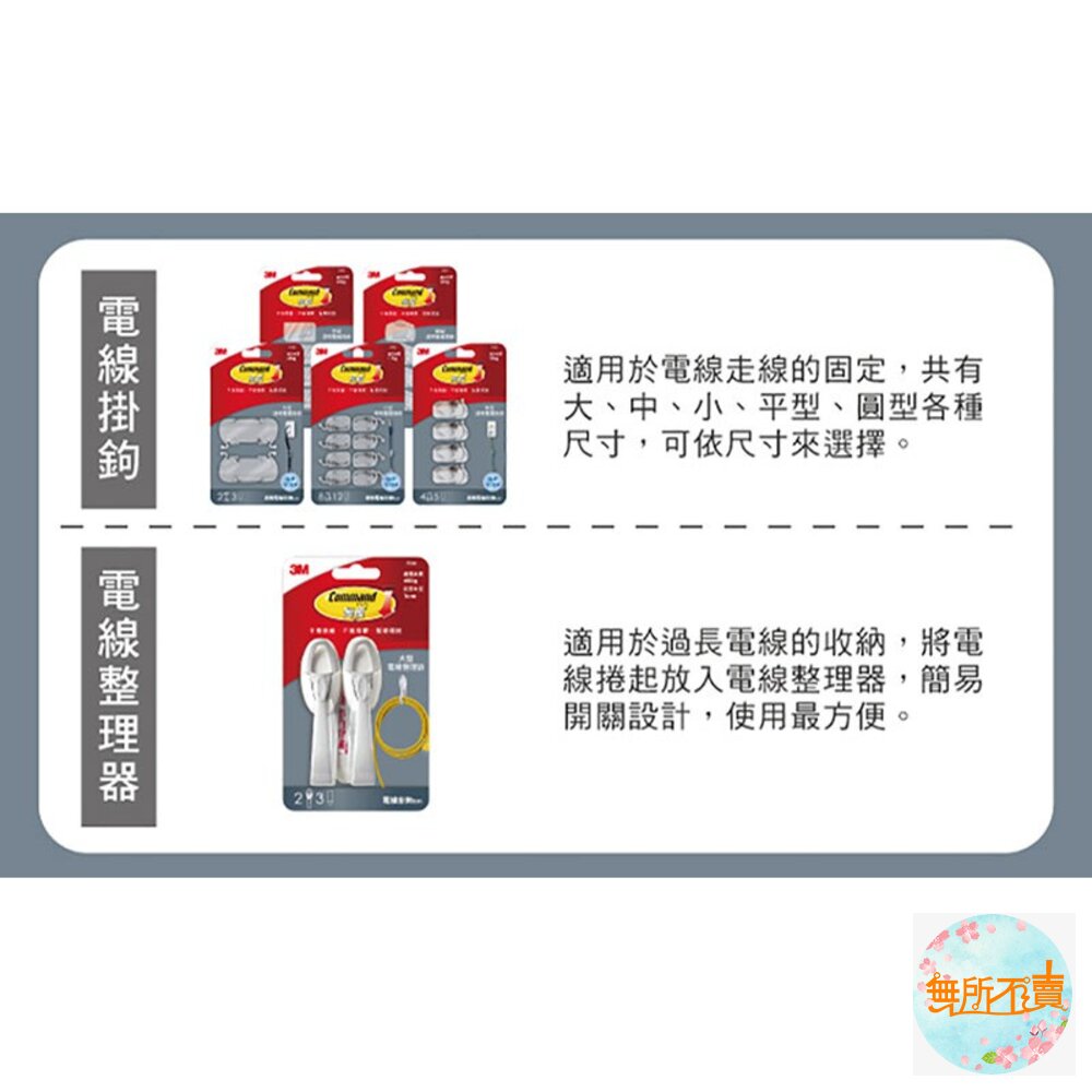3M無痕電線掛鉤系列:大型/中型/小型/圓型 透明掛勾/電線整理器-圖片-7