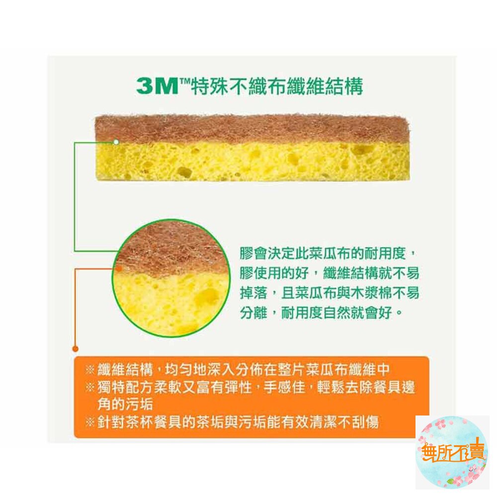 《裸裝特惠賣場》3M 百利 天然木漿棉菜瓜布:細緻餐具(1入)/細緻鍋具(1入)-圖片-4