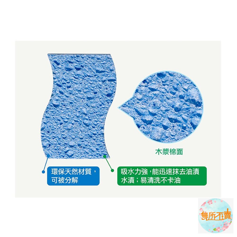 《裸裝特惠賣場》3M 百利 天然木漿棉菜瓜布:細緻餐具(1入)/細緻鍋具(1入)-圖片-9