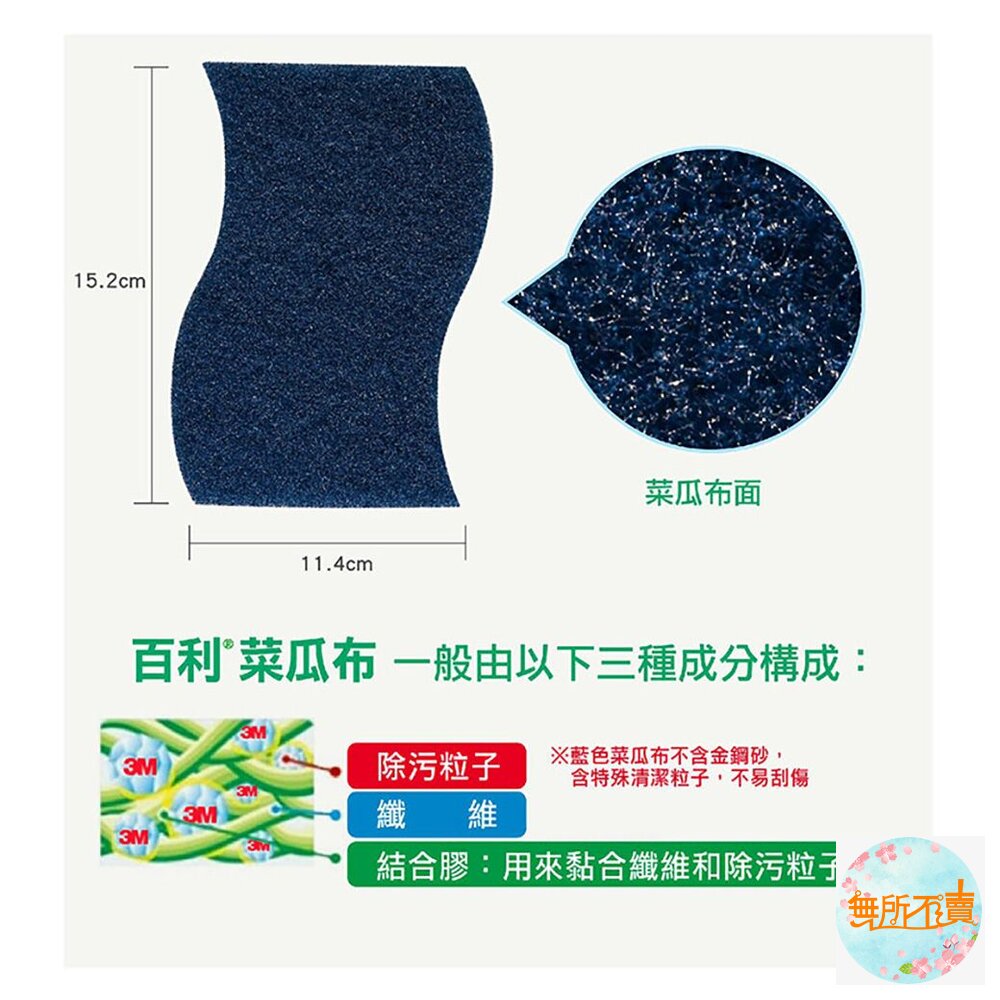 (裸裝販售)3M 百利 天然木漿棉菜瓜布:細緻餐具(1入)/細緻鍋具(1入)-圖片-7