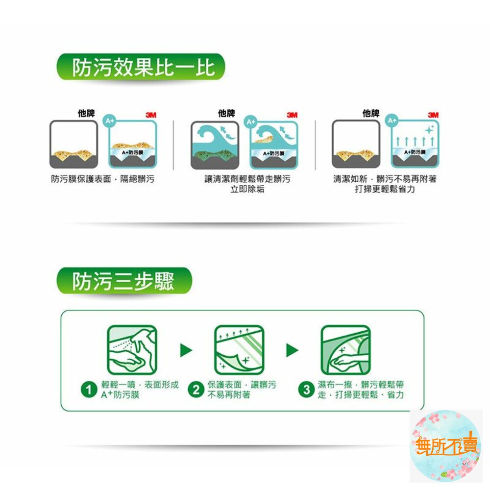 3M 魔利萬用去污劑500ML補充包-圖片-3