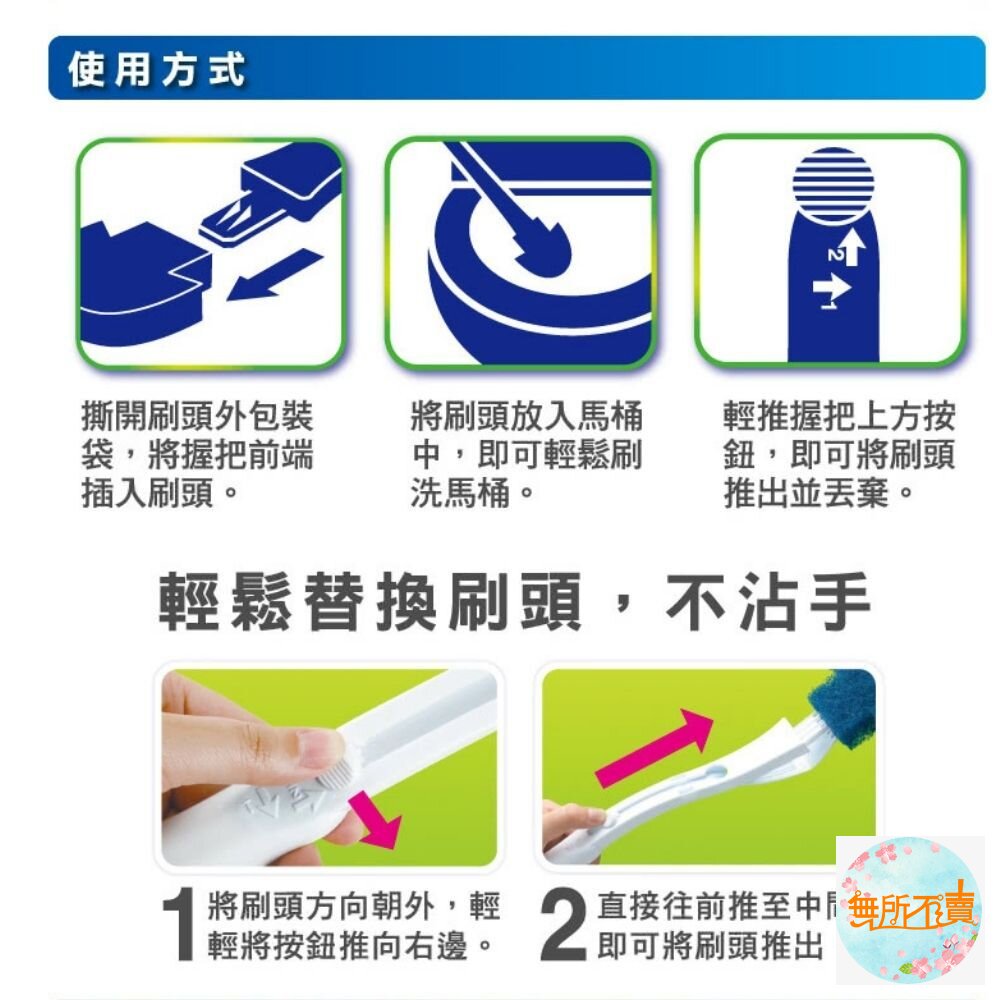 《裸裝特惠賣場》<防疫專區>3M 百利長效型菜瓜布馬桶刷組附底座 (1柄+1刷頭含底座/組)-圖片-3