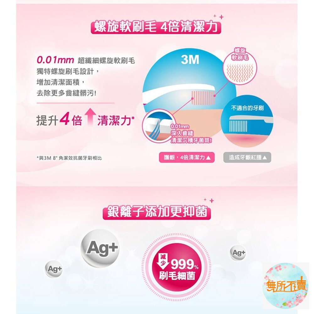 3M 亮白美齒牙刷(1入): 藍色 / 粉紅 潔牙美齒 網紅最愛 SGS檢驗合格,無塑化劑、不含多環芳香烴-圖片-5