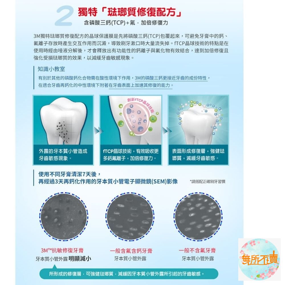 《過期品特惠賣場免運》3M 抗敏修復牙膏 買1送2!一共3支!-圖片-5