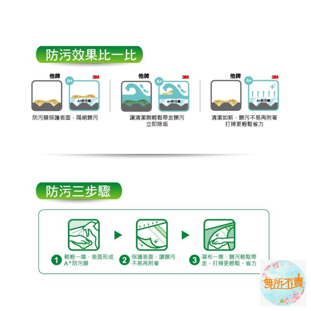 3M 魔利浴室清潔劑500ML-圖片-3