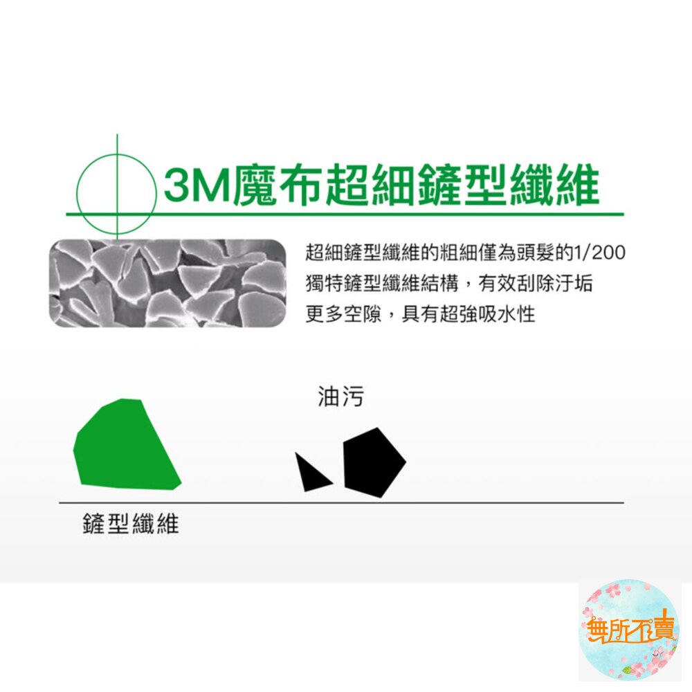 3M 百利三效潔淨多功能擦窗器:窗刷/補充-圖片-5