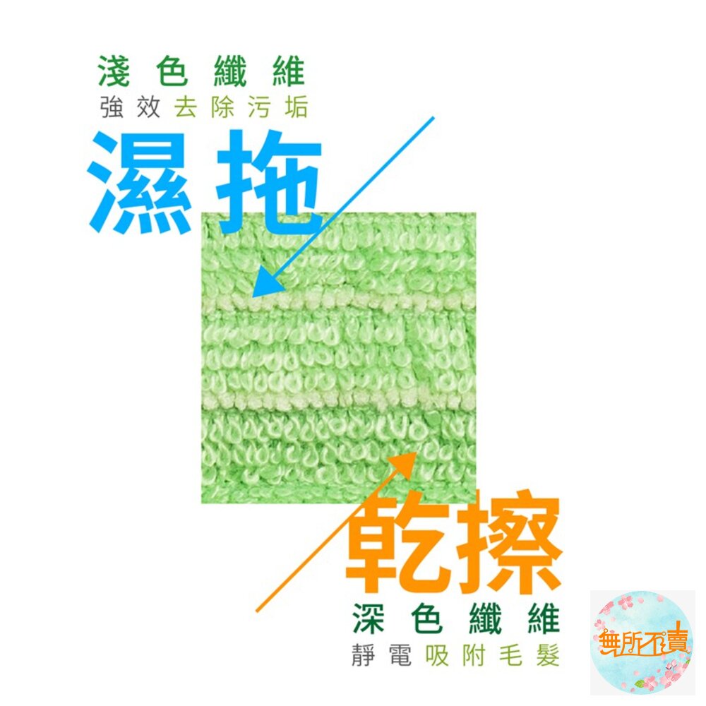 3M 魔布拖把巧易型耐用升級版7021-2R(補充包2入)-圖片-5