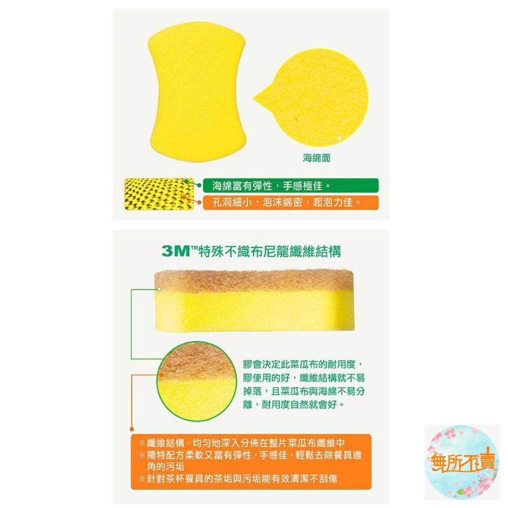 《裸裝特惠賣場》3M 爐具鍋具裸裝! / 餐具專用海綿菜瓜布3片裝裸裝!裸裝!-圖片-11