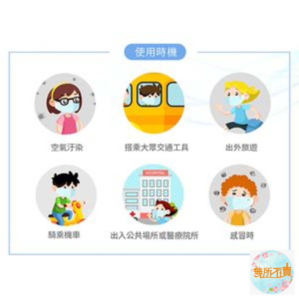 3M 7660C成人醫用口罩(黑)(50片/盒)散裝50入(即期品出清) (買1盒送1包50入(盒損不附盒)-圖片-4