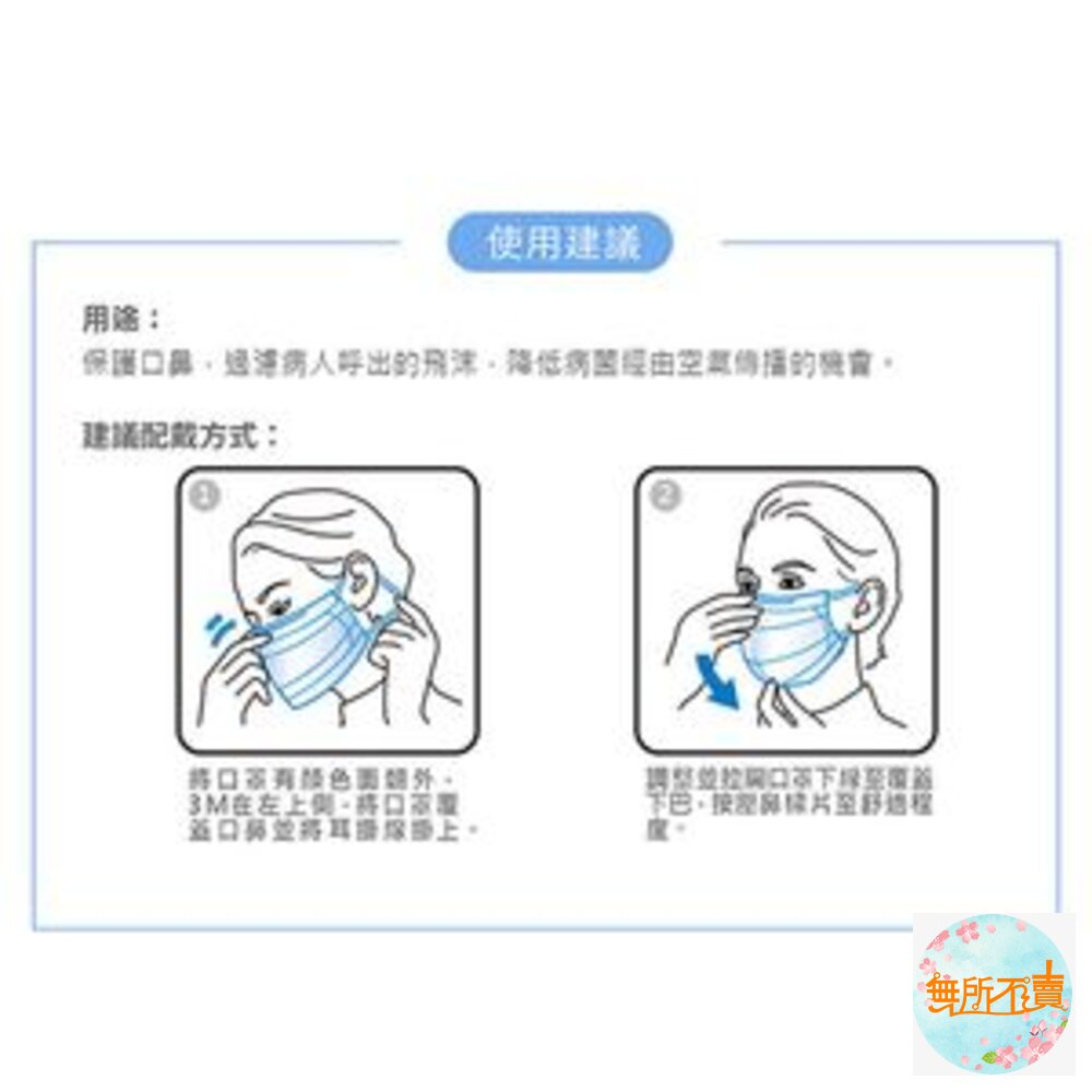 3M 7660C成人醫用口罩(黑)(50片/盒)散裝50入(即期品出清) (買1盒送1包50入(盒損不附盒)-圖片-5