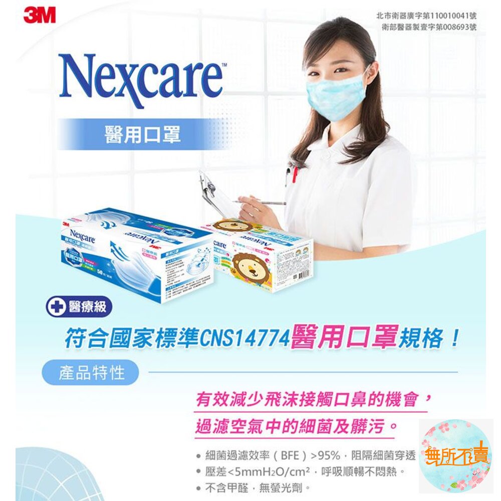 3M 7660C醫用口罩2盒組(藍)(50片/盒)兒童/成人(即期品出清) (買1盒送1包50入(盒損不附盒)-圖片-2