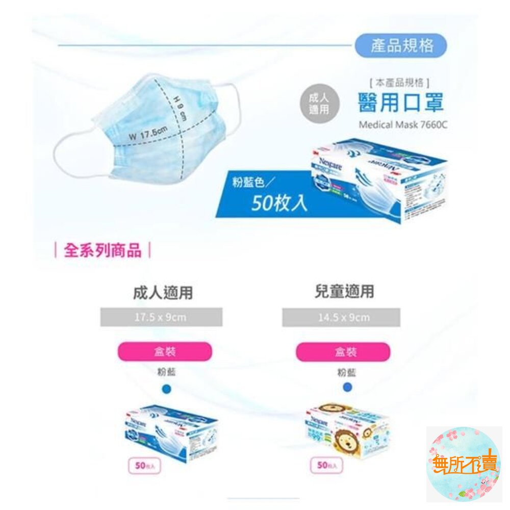 3M 7660C醫用口罩2盒組(藍)(50片/盒)兒童/成人(即期品出清) (買1盒送1包50入(盒損不附盒)-圖片-5