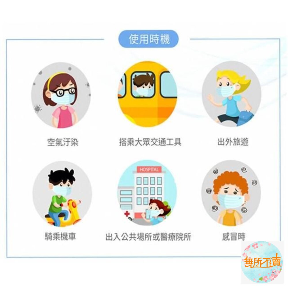 3M 7660C醫用口罩2盒組(藍)(50片/盒)兒童/成人(即期品出清) (買1盒送1包50入(盒損不附盒)-圖片-7