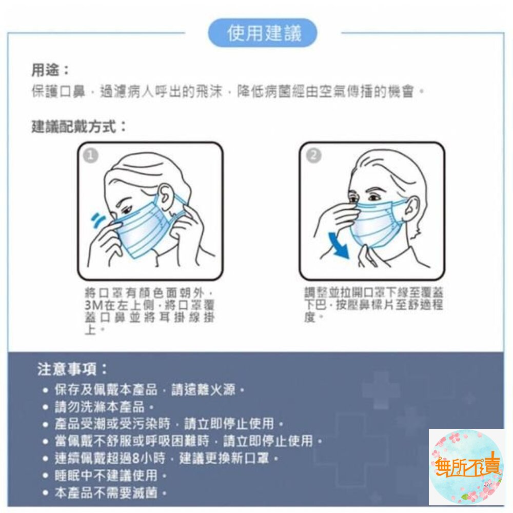 3M 7660C醫用口罩2盒組(藍)(50片/盒)兒童/成人(即期品出清) (買1盒送1包50入(盒損不附盒)-圖片-8