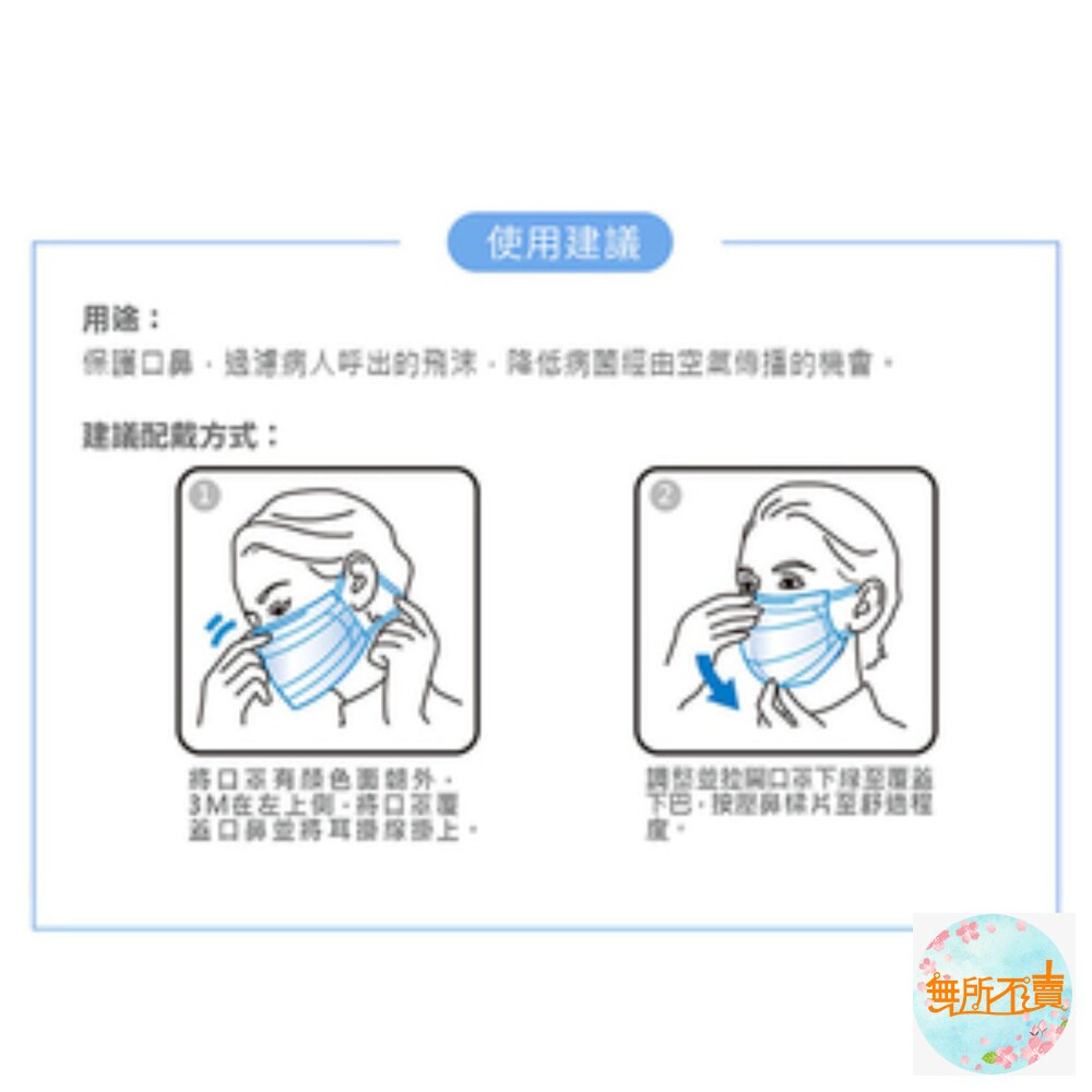 3M Nexcare 台灣製造醫用口罩 成人/兒童盒裝 (5枚X10包/盒) 小包裝好用!-圖片-11