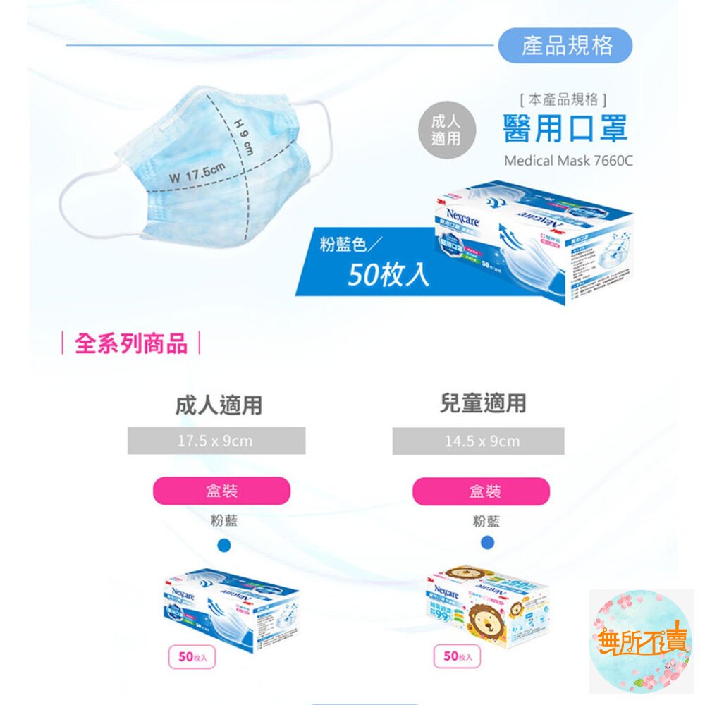3M Nexcare 台灣製造醫用口罩 成人/兒童盒裝 (5枚X10包/盒) 小包裝好用!-圖片-7