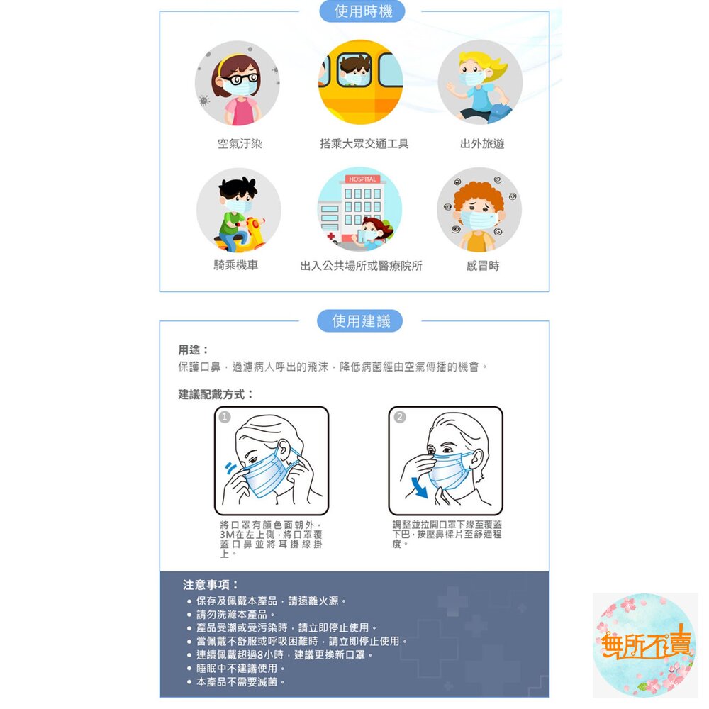3M Nexcare 台灣製造醫用口罩 成人/兒童盒裝 (5枚X10包/盒) 小包裝好用!-圖片-8