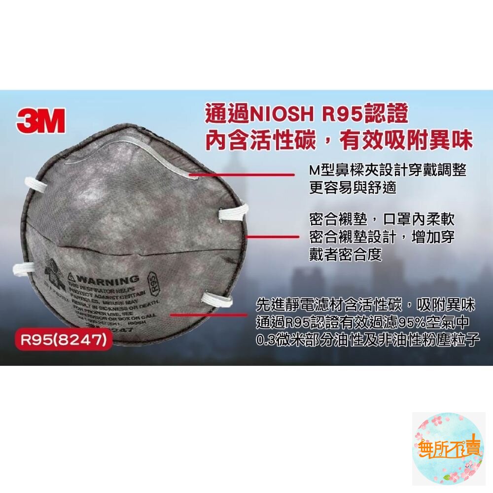 《過期品特惠賣場》3M R95等級口罩+活性碳!專業防護系列 8247D防漆異味口罩,(商品過期,但未開封,介意不要下-圖片-2