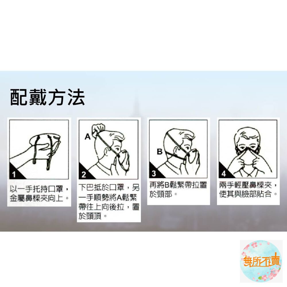 《過期品特惠賣場》3M R95等級口罩+活性碳!專業防護系列 8247D防漆異味口罩,(商品過期,但未開封,介意不要下-圖片-4