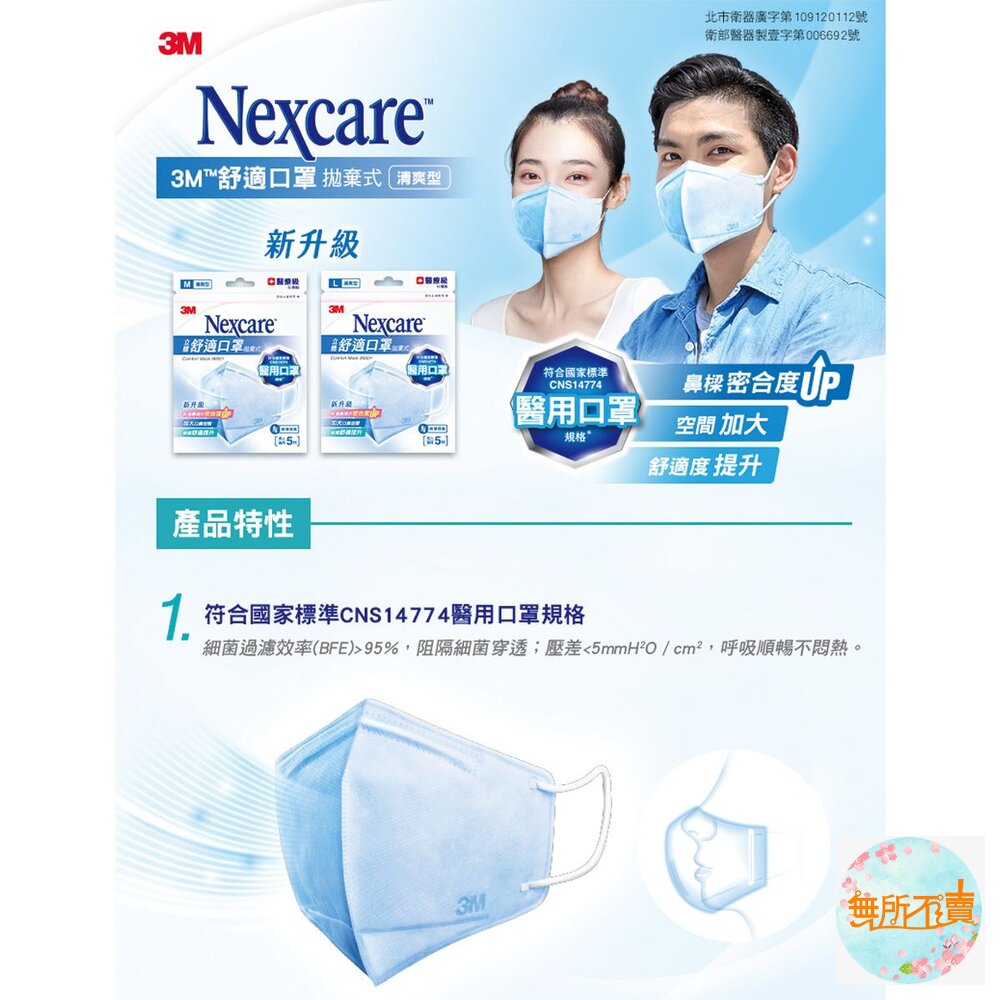 《出清品特惠賣場》醫療級口罩舒適口罩拋棄式清爽型5片包:M-圖片-2
