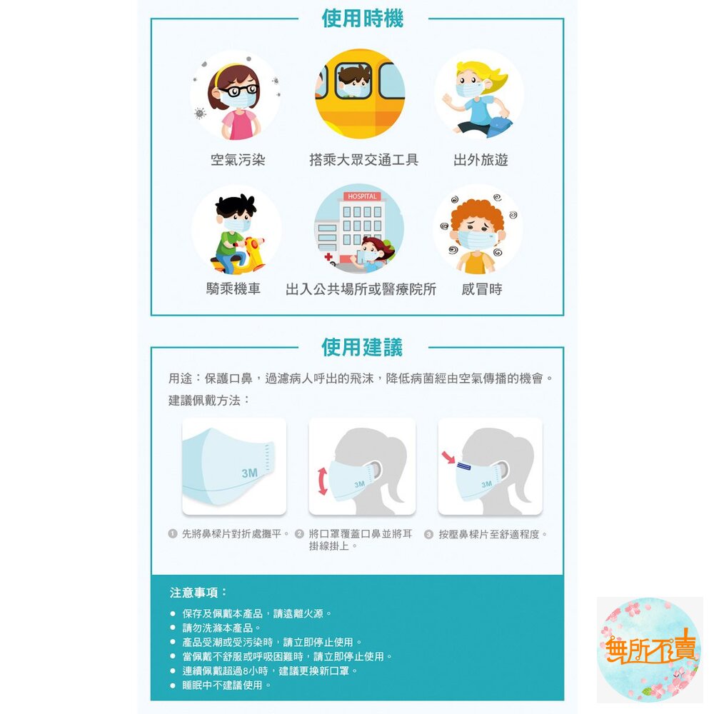 《出清品特惠賣場》醫療級口罩舒適口罩拋棄式清爽型5片包:M-圖片-5