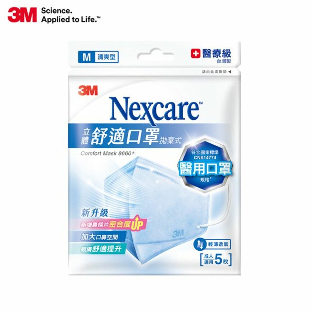 3M_8660-醫療級口罩舒適口罩拋棄式清爽型5片包：M (買5送1) /L型(最後幾包售完為止)
