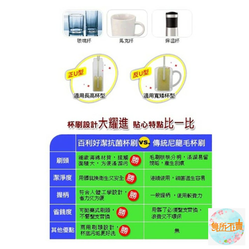 3M 好潔淨抗菌杯刷瓶刷1入 買就送補充頭1個(裸裝 送完為止)-圖片-1