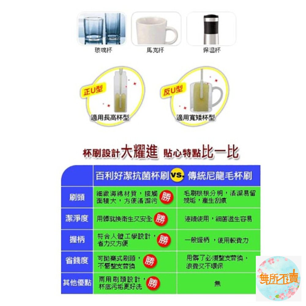 《裸裝特惠賣場》3M 好潔淨抗菌杯刷瓶刷1入 買就送補充頭1個(裸裝 送完為止)-圖片-1