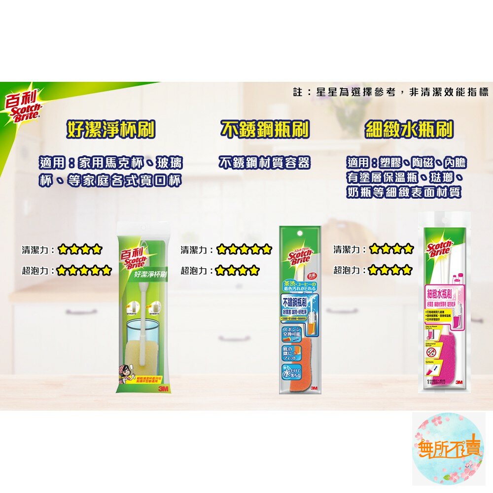 3M 好潔淨抗菌杯刷瓶刷1入 買就送補充頭1個(裸裝 送完為止)-圖片-3