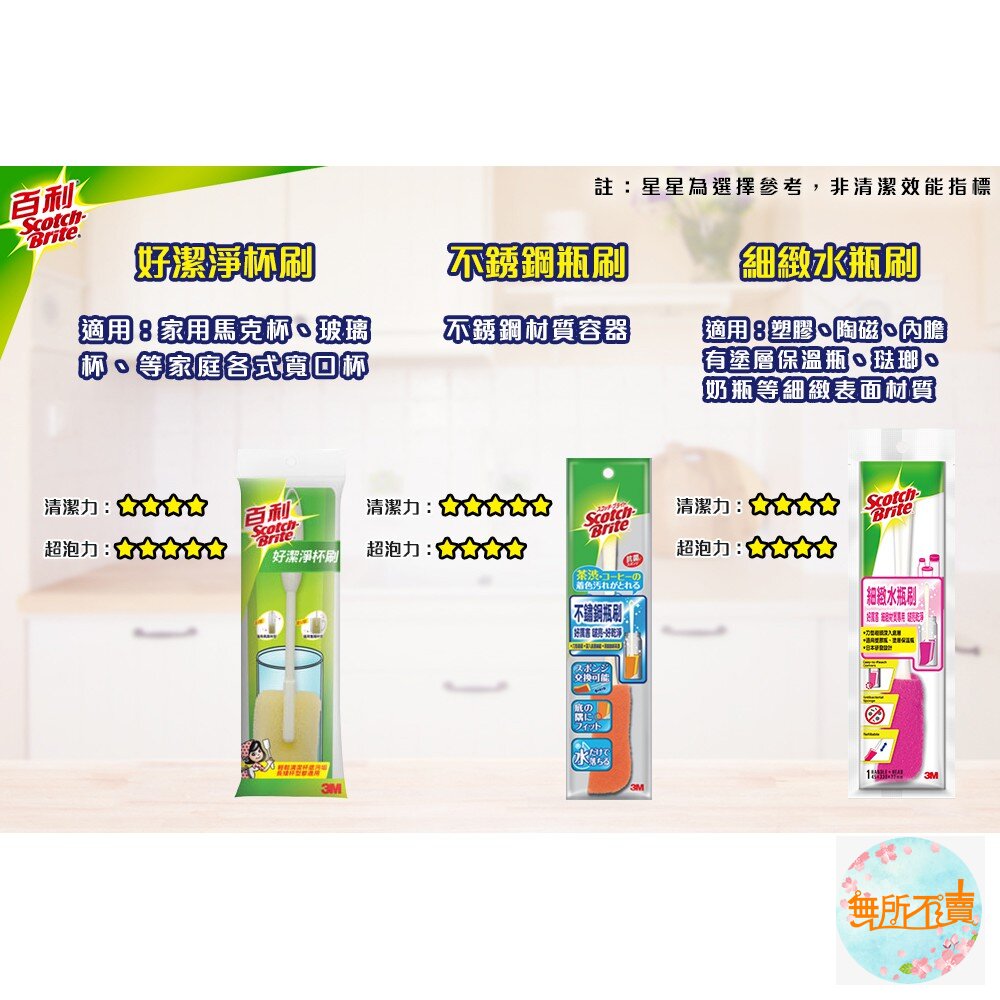 3M 好潔淨抗菌杯刷補充包-圖片-4