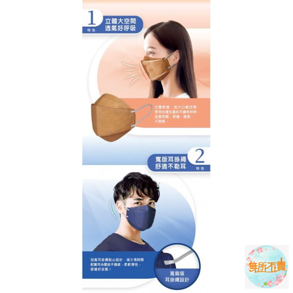 3M 大人用立體口罩美型口罩醫用口罩20入(藏藍/伯爵棕)盒損出清/不會給包裝盒/口罩有袋子裝-圖片-3