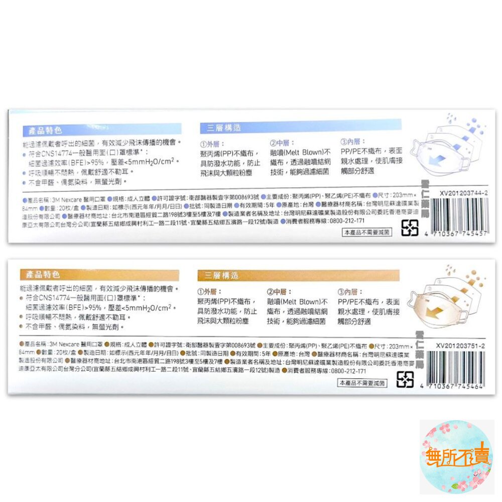 3M 大人用立體口罩美型口罩醫用口罩20入(藏藍/伯爵棕)盒損出清/不會給包裝盒/口罩有袋子裝-圖片-8