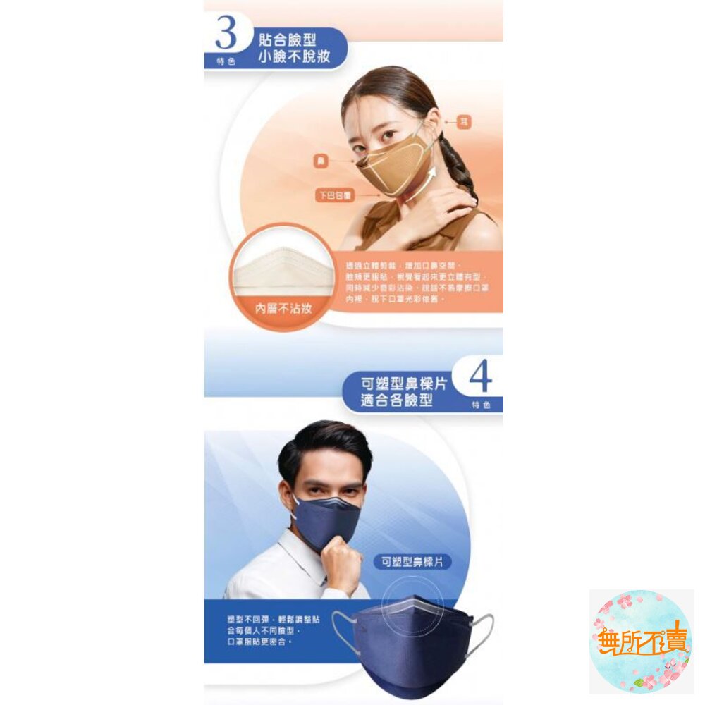 3M 大人用立體口罩美型口罩醫用口罩20入(藏藍/伯爵棕)-圖片-3