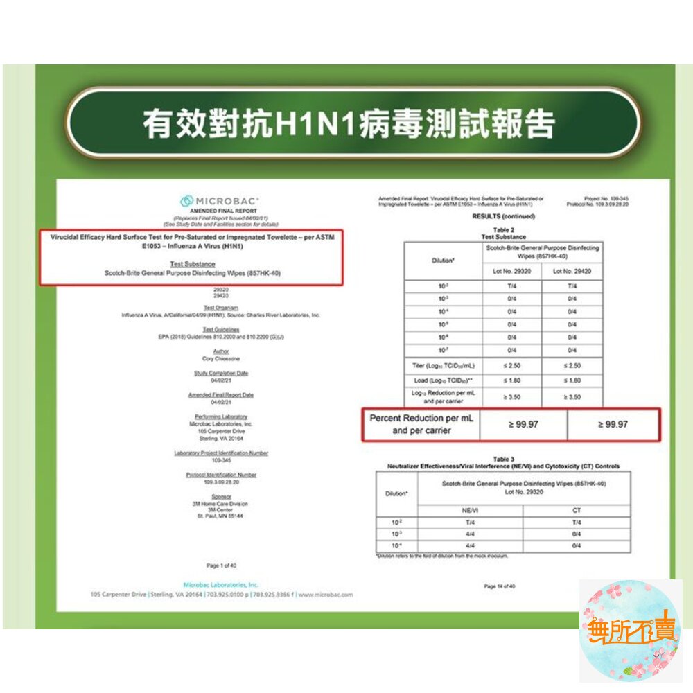 《出清品特惠賣場》【防疫抗菌】3M百利家用除菌清潔濕巾40入-圖片-5