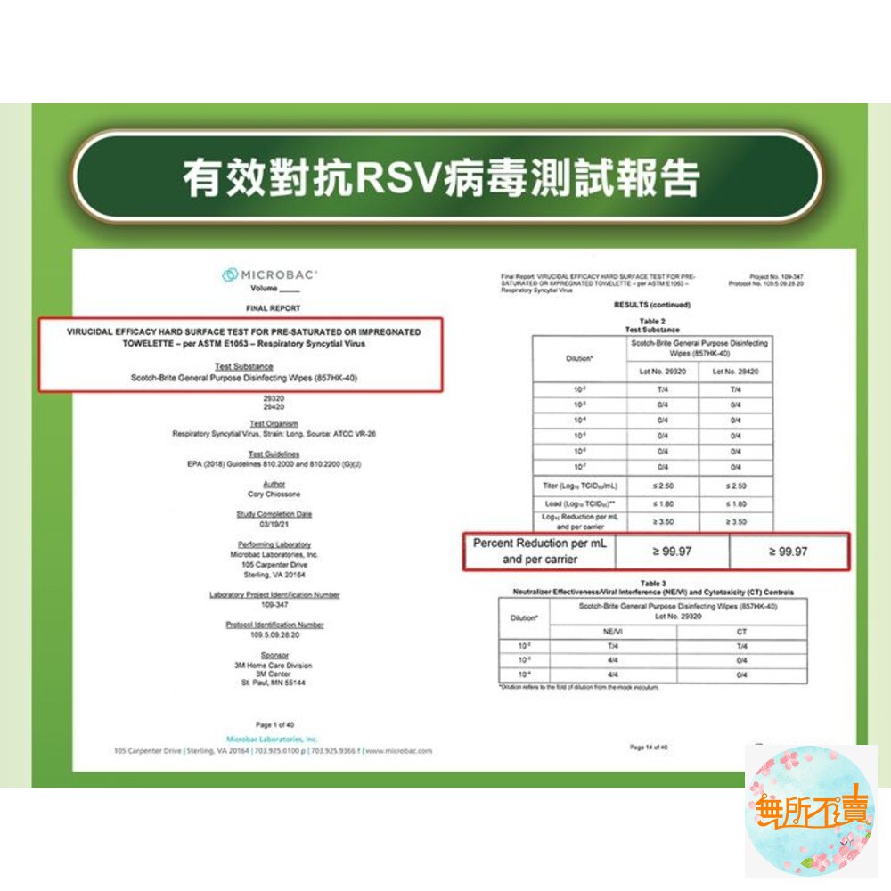 《出清品特惠賣場》【防疫抗菌】3M百利家用除菌清潔濕巾40入-圖片-6