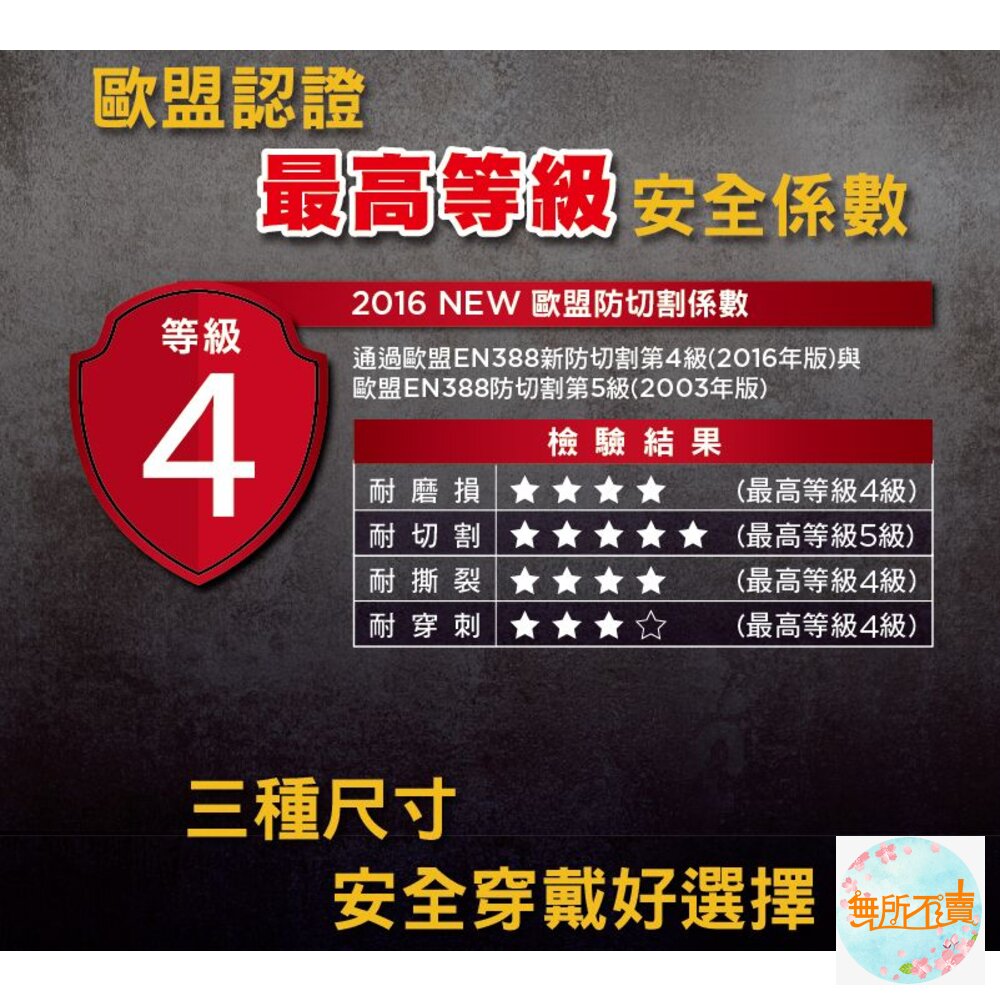 3M 專業型防切割耐磨安全耐磨手套 CP500 (符合EN388,4444D防切割第4等級測試規範)-圖片-4