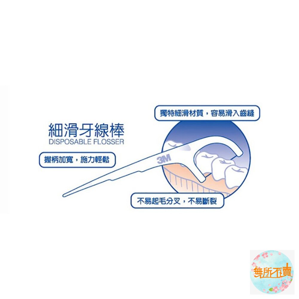 3M 細滑牙線棒-散裝包36支入-圖片-2