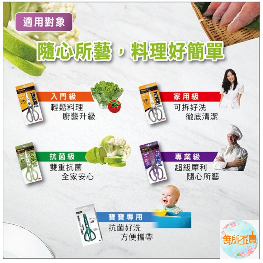 《出清品特惠賣場》3M SCOTCH 萬用超銳利料理剪刀 可當作開瓶器-圖片-7