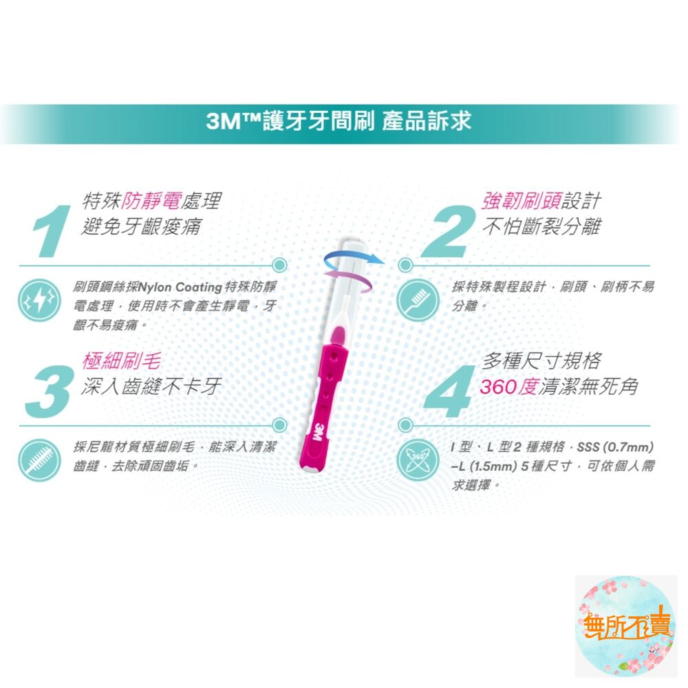 3M護牙牙間刷L型:4支/卡-圖片-2