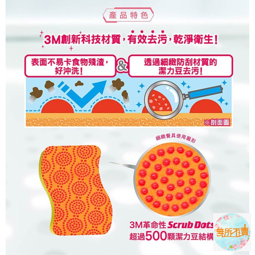 3M 百利 潔力豆海綿菜瓜布—爐具/鍋具專用, 2片裝-圖片-4