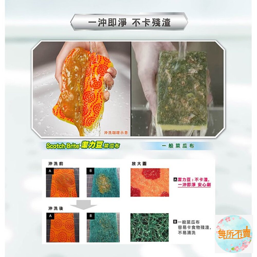 3M 百利 潔力豆海綿菜瓜布—爐具/鍋具專用, 2片裝-圖片-5