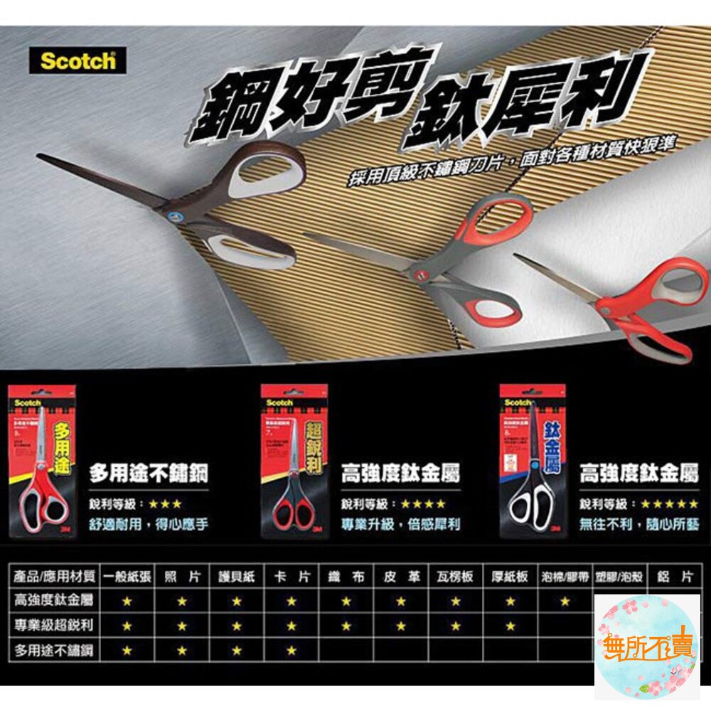 《出清品特惠賣場》3M Scotch 多用途事務剪刀8吋 不鏽鋼材質-圖片-2