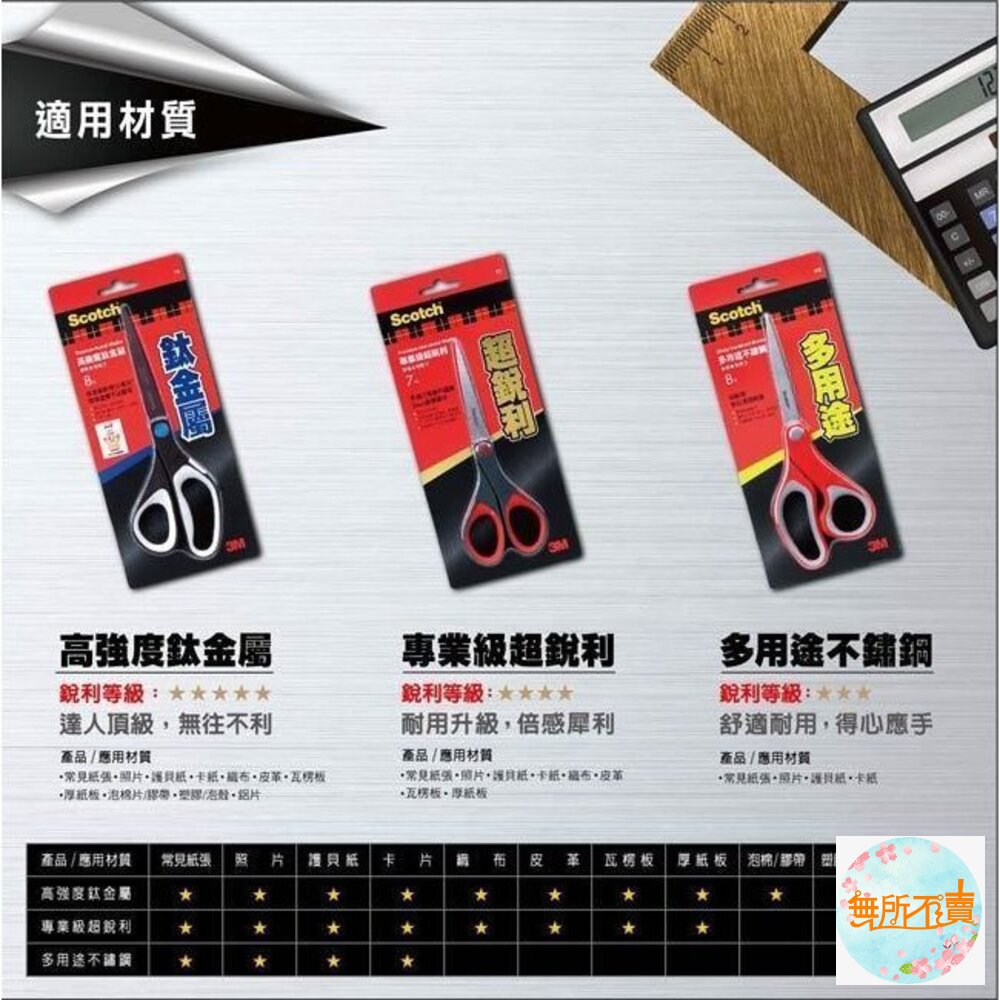 《出清品特惠賣場》3M Scotch 多用途事務剪刀8吋 不鏽鋼材質-圖片-6