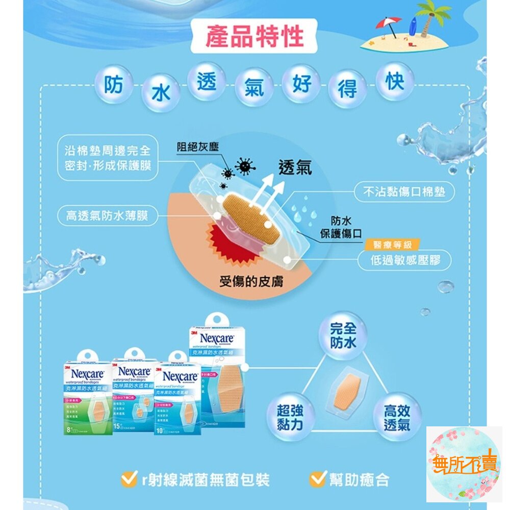 3M 克淋濕防水透氣OK繃:5片/8片/10片/15片-圖片-2