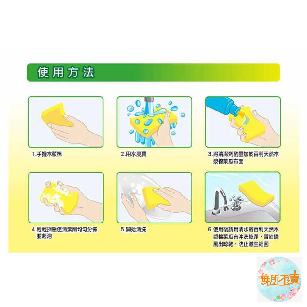 3M 百利 天然木漿棉菜瓜布:小藍:細緻餐具1入/小綠:爐具專用1入/小黃:細緻鍋具1入-圖片-3