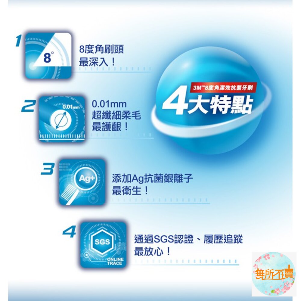 3M 8度角潔效抗菌牙刷1入(顏色隨機出貨):小刷頭/標準-圖片-3